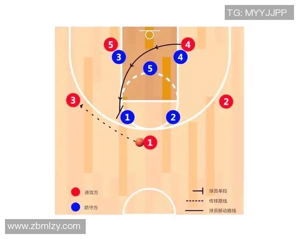 西安篮球队区域防守体系解析与战术应用探讨